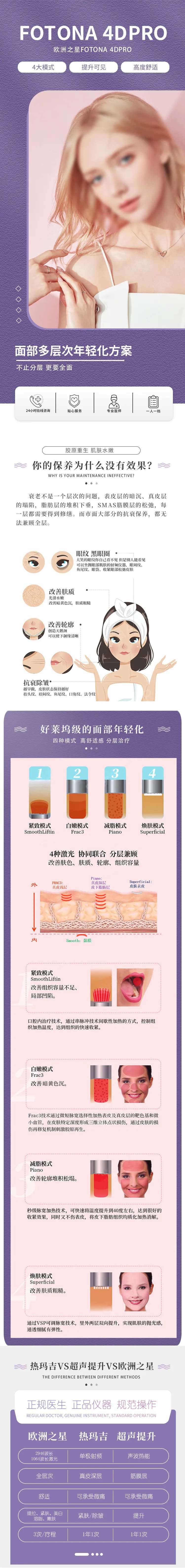 医美面部年轻化海报长图-采灵感-cailinggan.com