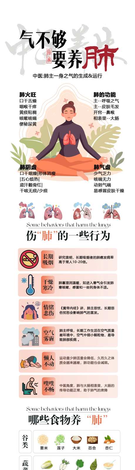 中医养肺长图-采灵感-https://www.cailinggan.com/