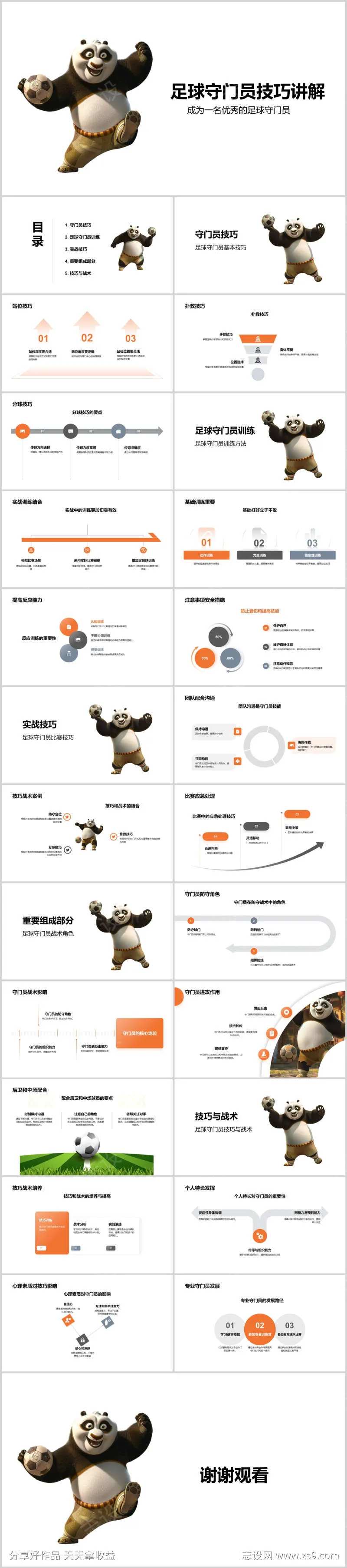 足球守门员技巧讲解PPT-采灵感-cailinggan.com