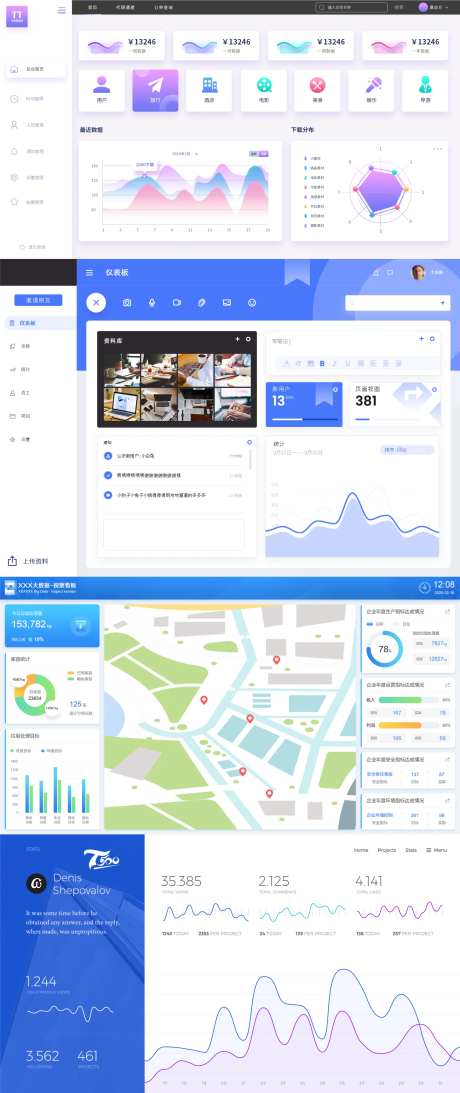 软件UI界面今日垃圾处理量企业年度生-采灵感-https://www.cailinggan.com/