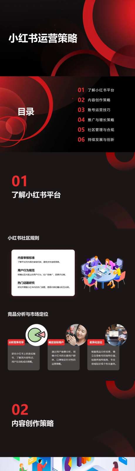 小红书运营策略PPT-采灵感-https://www.cailinggan.com/