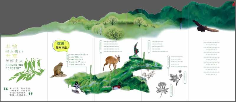 环保屏风海报展板-采灵感-cailinggan.com