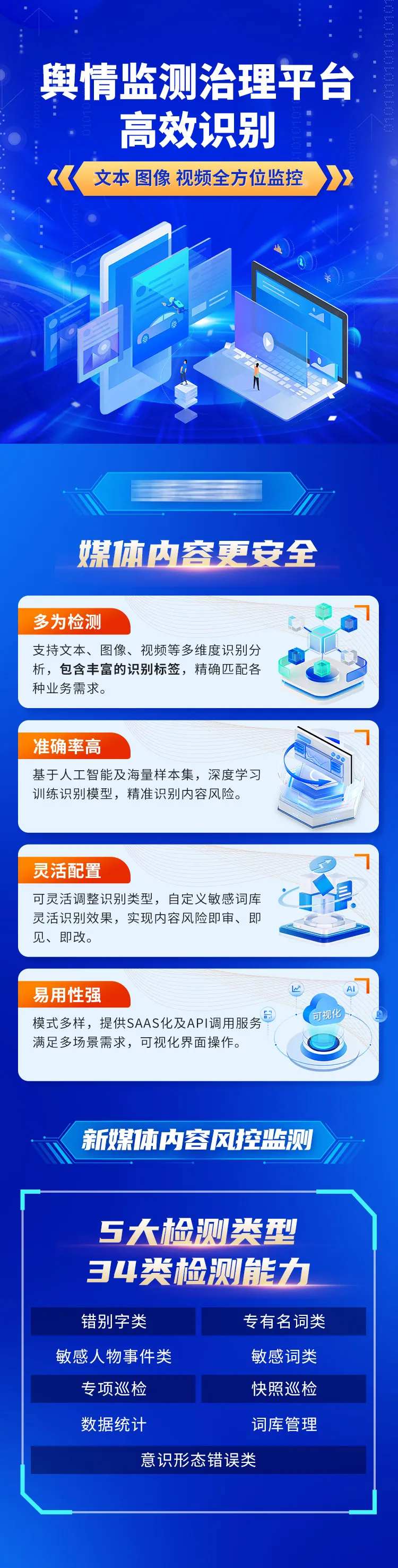 舆情检测治理平台加盟H5专题设计-采灵感-cailinggan.com