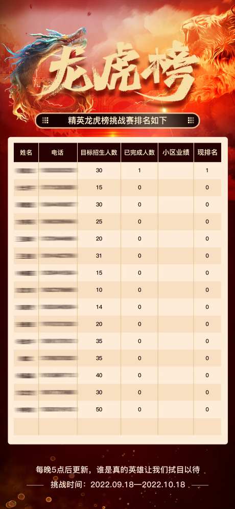 龙虎榜海报-采灵感-cailinggan.com