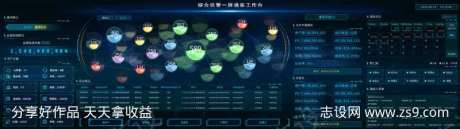 数据可视化监管页面-采灵感-https://www.cailinggan.com/