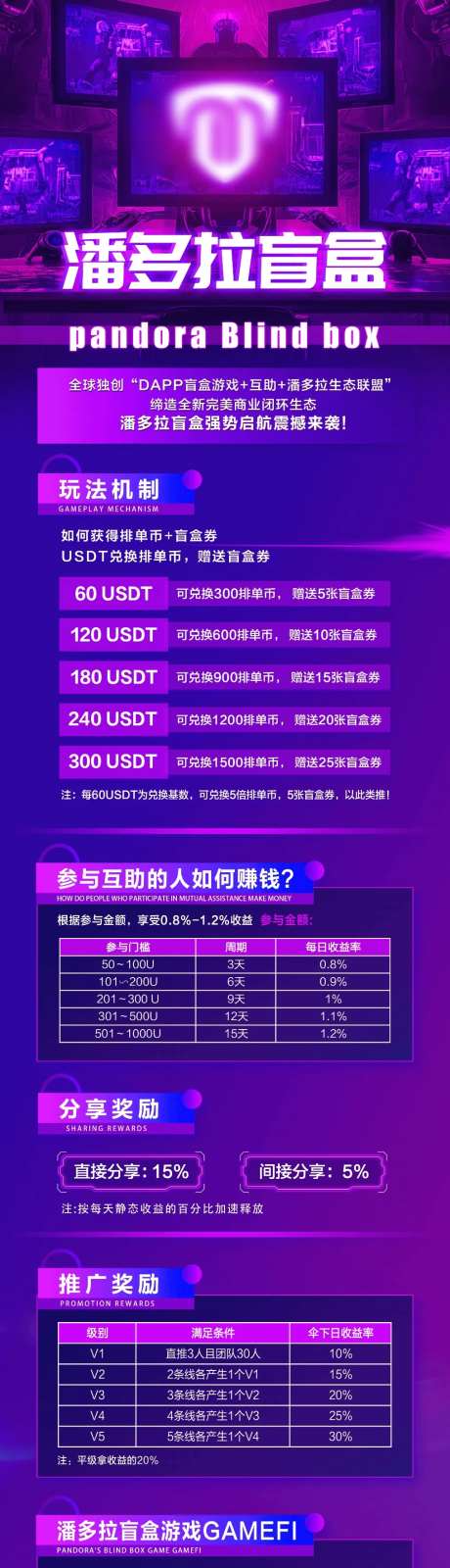 区块链科技竞技游戏长图-采灵感-https://www.cailinggan.com/