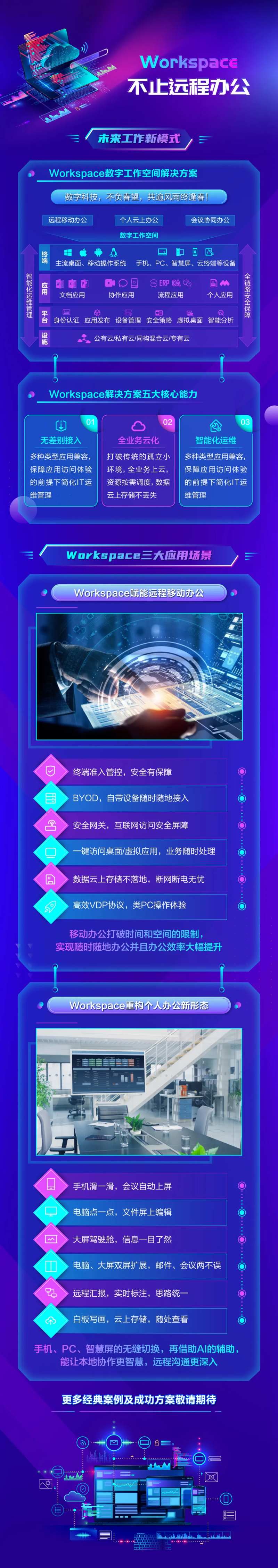 数字工作解决方案远程办公长图-采灵感-cailinggan.com