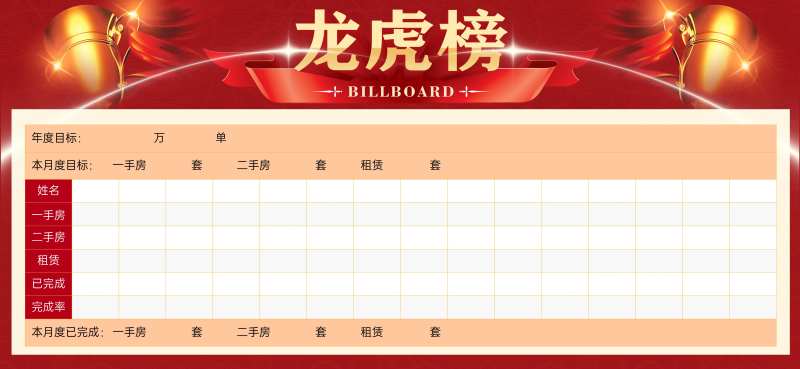 地产龙虎榜-采灵感-cailinggan.com