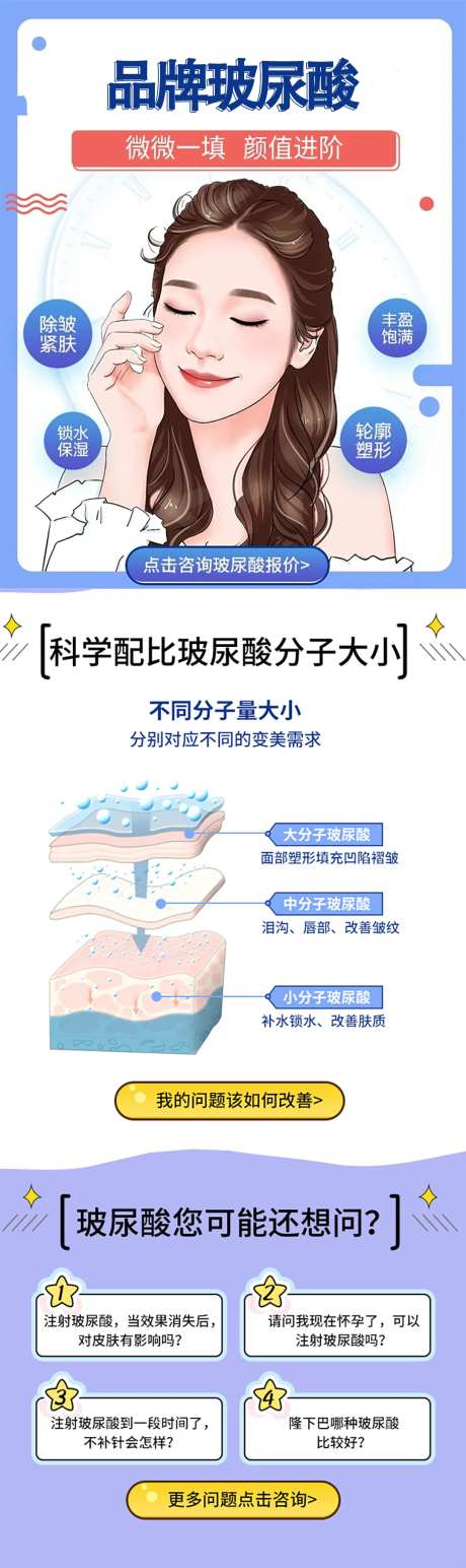 玻尿酸科普小知识长图-采灵感-https://www.cailinggan.com/