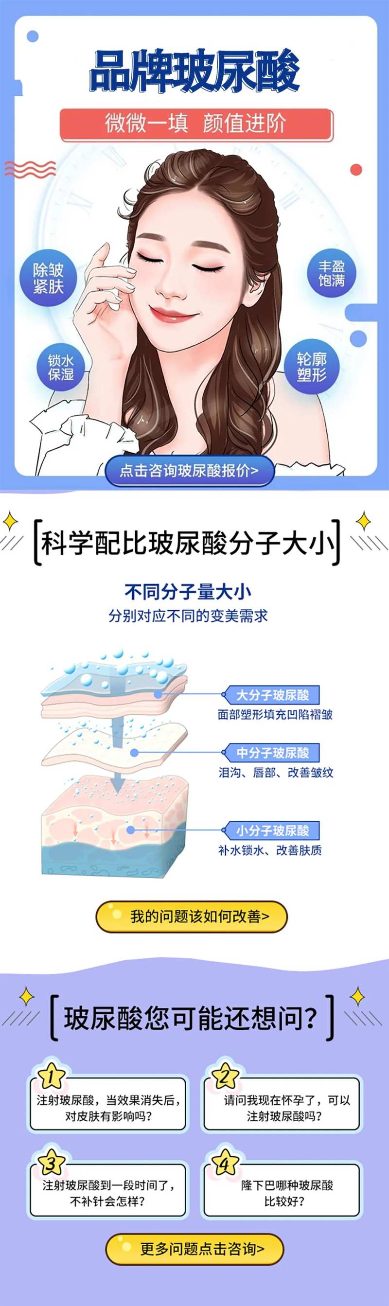 玻尿酸科普小知识长图-采灵感-cailinggan.com
