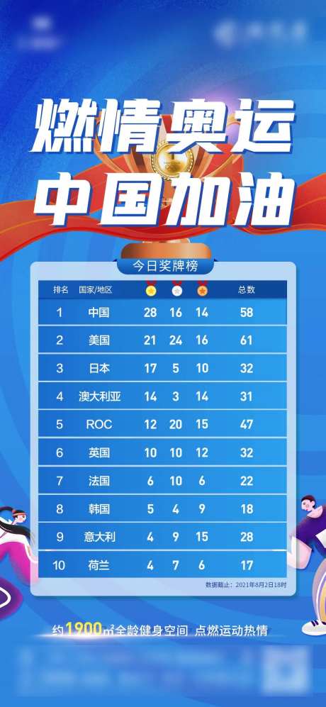 奥运会奖牌海报-采灵感-https://www.cailinggan.com/
