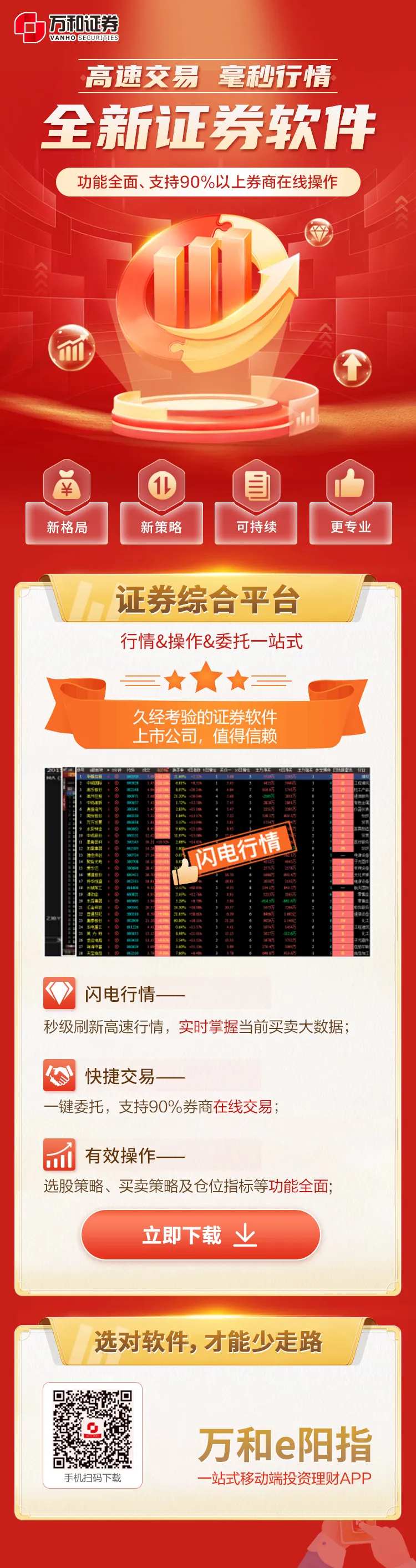 理财基金证券金融红色长图海报                                                                                                                                                                                          -采灵感-cailinggan.com