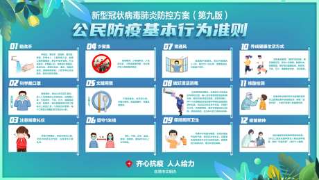 公民防疫基本行为准则-采灵感-https://www.cailinggan.com/