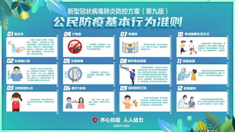 公民防疫基本行为准则-采灵感-cailinggan.com