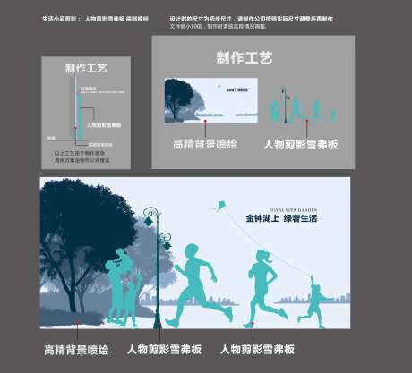 样板间通道包装广告展板-采灵感-https://www.cailinggan.com/