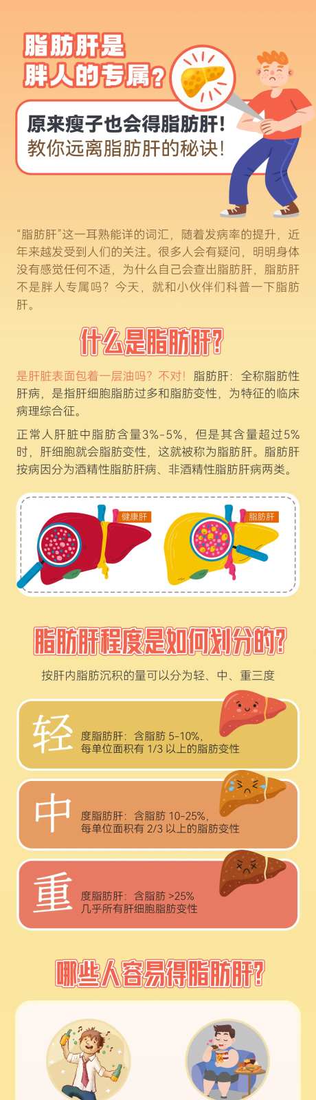 脂肪肝知识科普长图-采灵感-https://www.cailinggan.com/