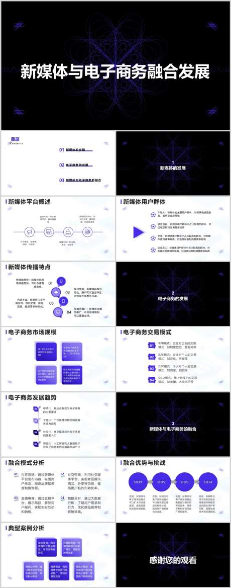 新媒体与电子商务融合发展PPT-采灵感-https://www.cailinggan.com/