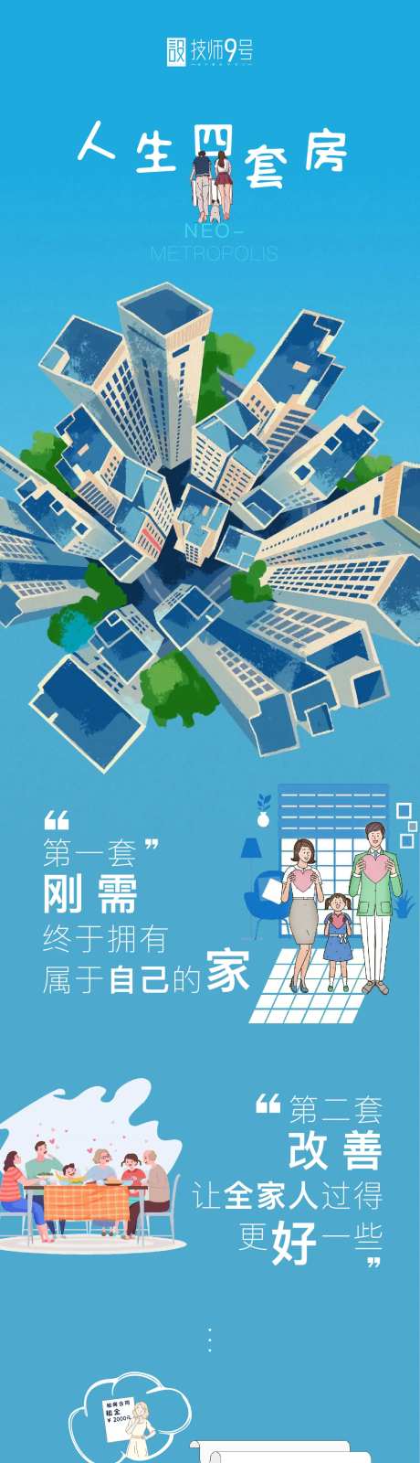 房地产四套房长图海报-采灵感-https://www.cailinggan.com/