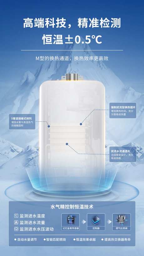 热水器壁挂炉新品海报-采灵感-https://www.cailinggan.com/