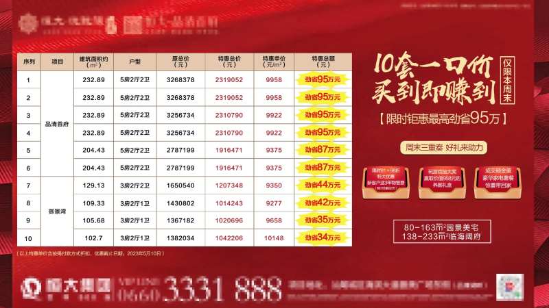 地产周末特价房海报展板-采灵感-cailinggan.com