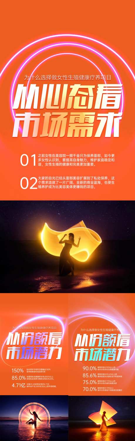 私密市场趋势-采灵感-https://www.cailinggan.com/
