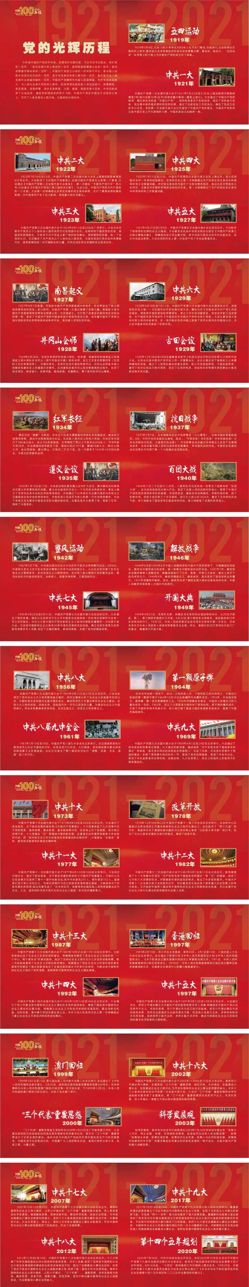 党的光辉历程PPT-采灵感-cailinggan.com