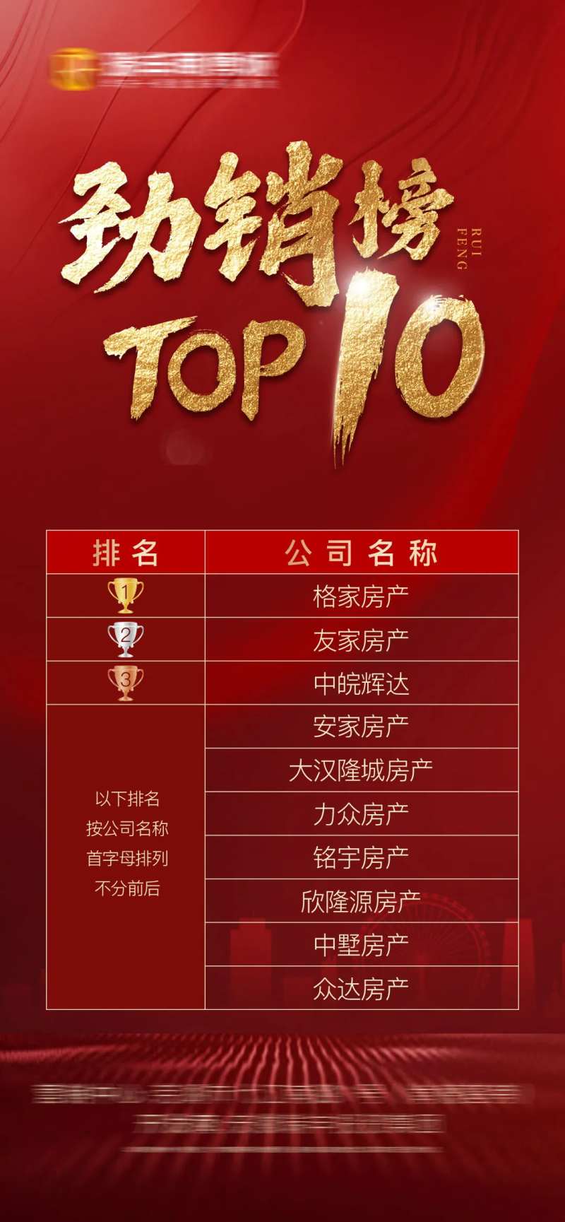 地产热销榜销售海报-采灵感-cailinggan.com