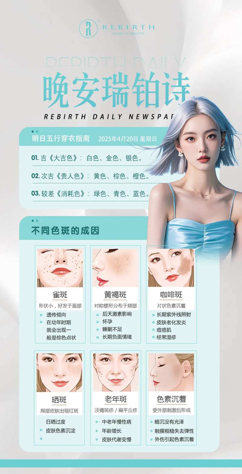 医美早安晚安五行穿搭颜色医美科普-采灵感-cailinggan.com