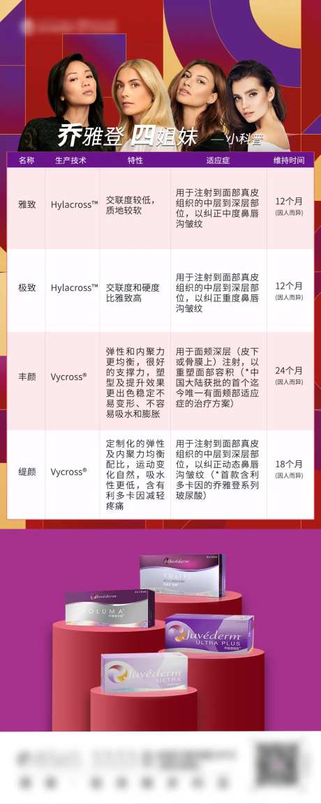乔雅登四姐妹科普-采灵感-https://www.cailinggan.com/