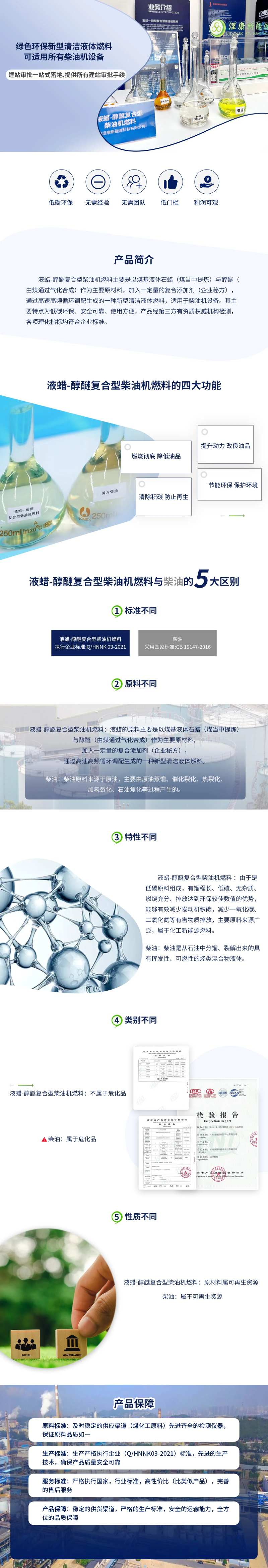 新能源环保材料专题设计-采灵感-cailinggan.com