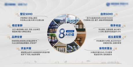 地产十大理由价值点展板-采灵感-https://www.cailinggan.com/