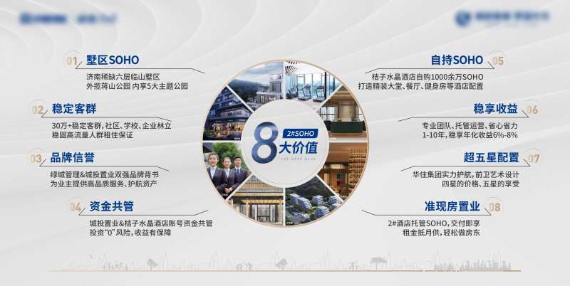 地产十大理由价值点展板-采灵感-cailinggan.com