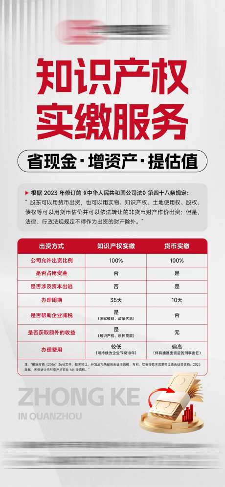 知识产权实缴服务单图-采灵感-https://www.cailinggan.com/