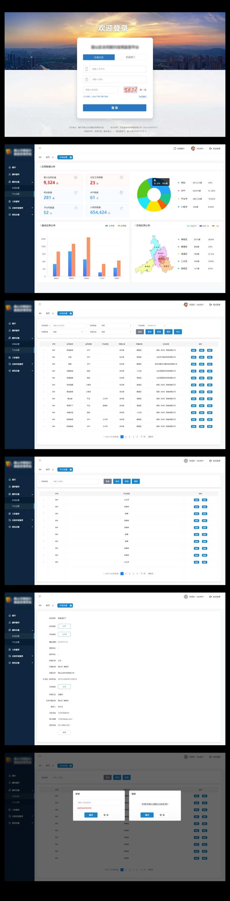 某市属地后台管理系统-采灵感-cailinggan.com