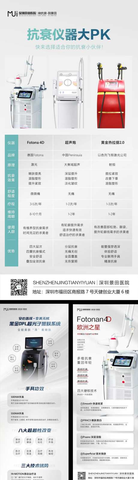 医美仪器产品科普-采灵感-https://www.cailinggan.com/