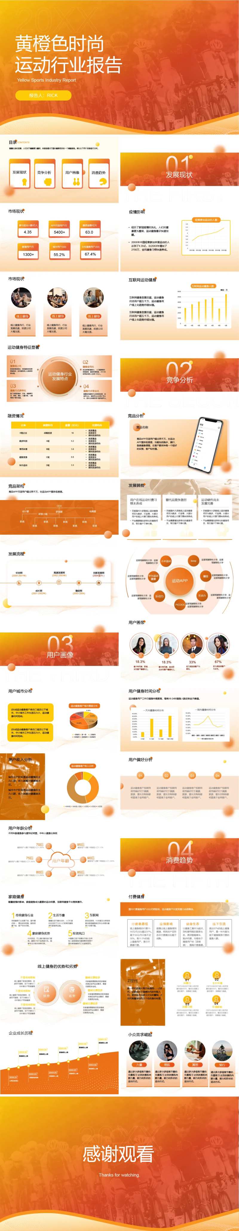 黄橙色时尚运动健身行业报告PPT-采灵感-cailinggan.com