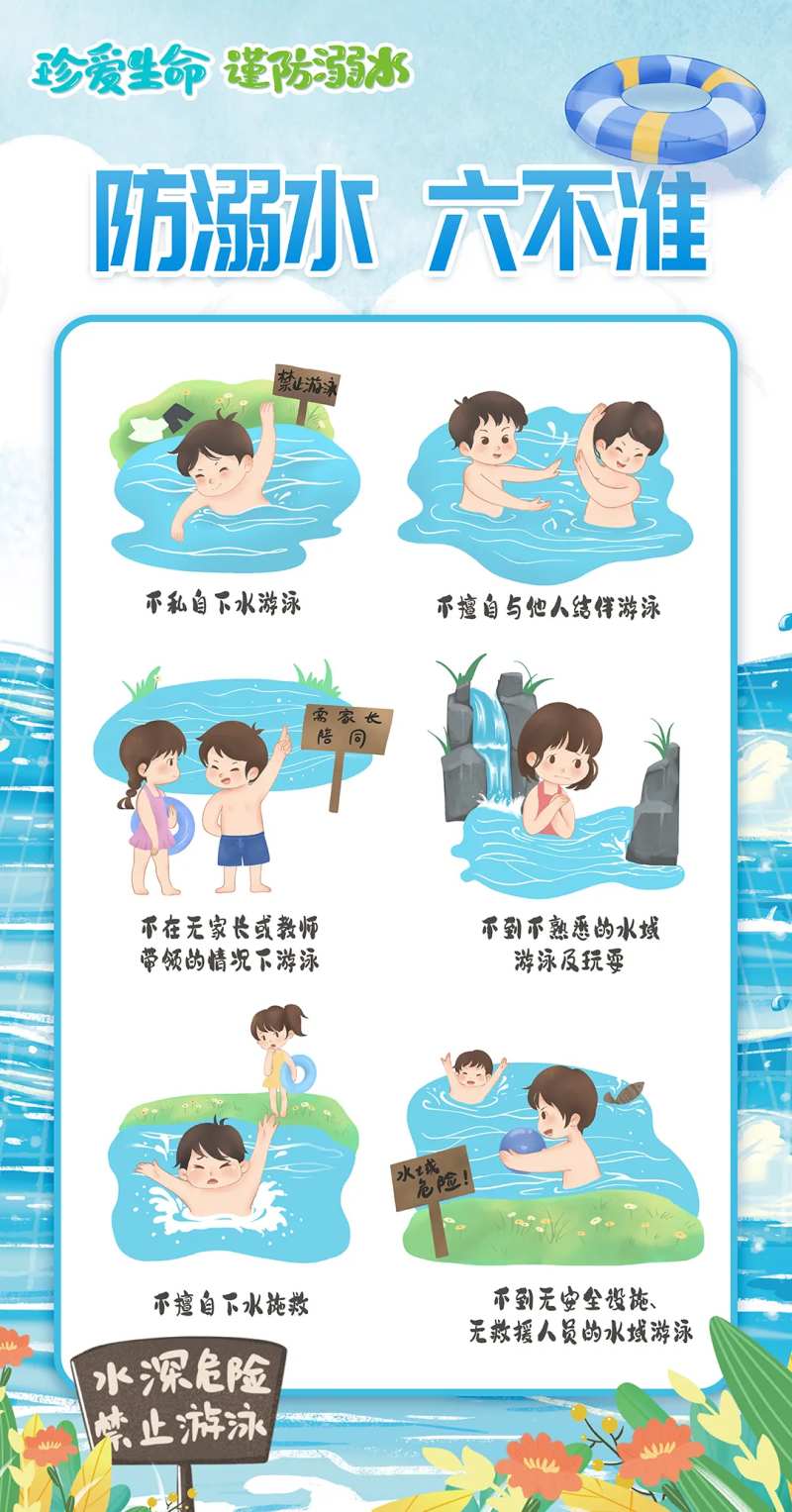 防溺水六不准展板-采灵感-cailinggan.com