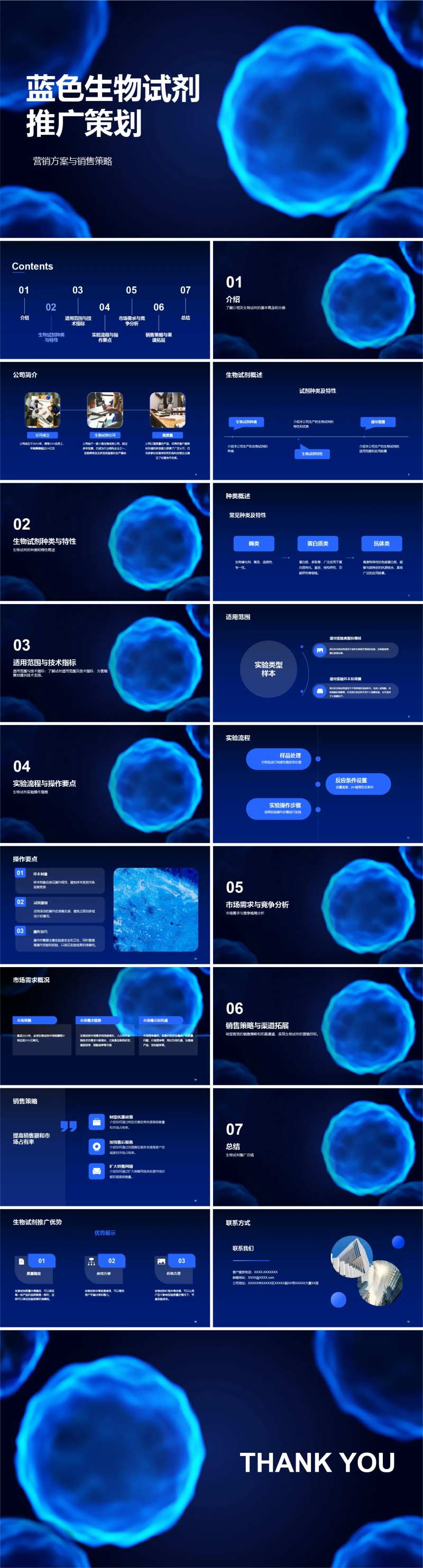 蓝色生物试剂推广策划PPT-采灵感-cailinggan.com