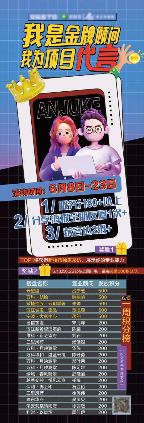 金牌顾问项目排行榜长图海报-采灵感-https://www.cailinggan.com/