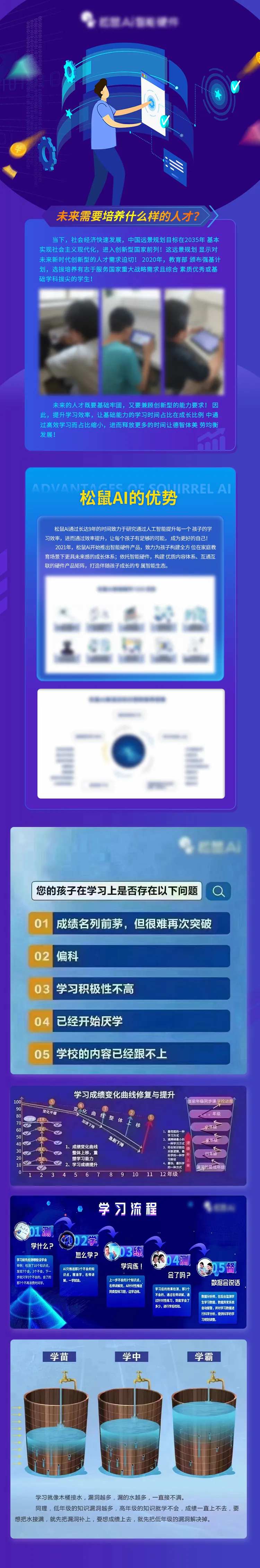 科技人工详情页-采灵感-cailinggan.com