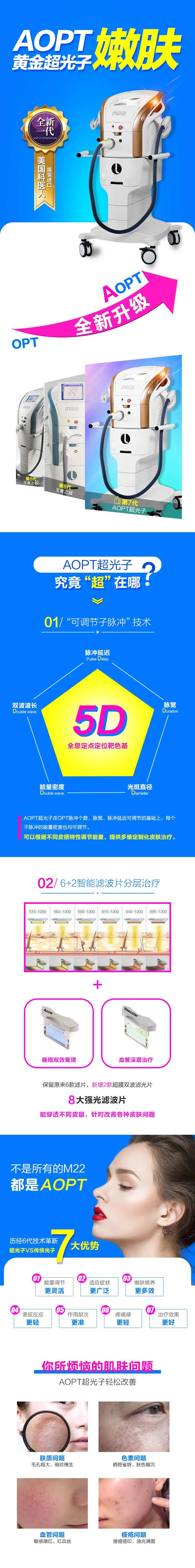 光子嫩肤m22-采灵感-cailinggan.com