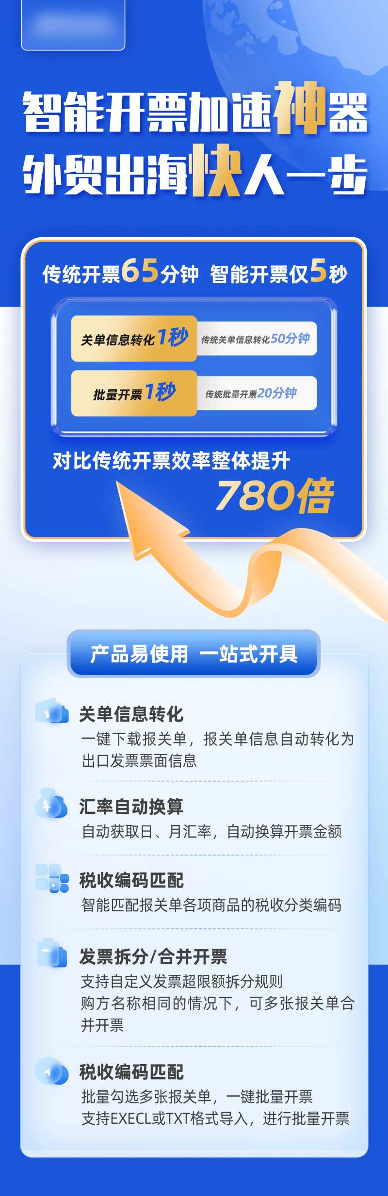 境外电商营销海报-采灵感-cailinggan.com