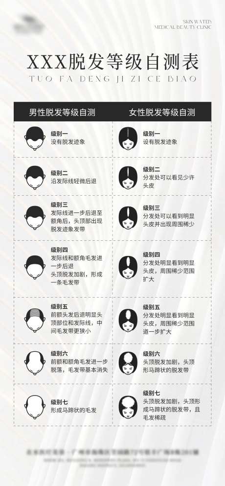 脱发等级自测表简约海报-采灵感-https://www.cailinggan.com/