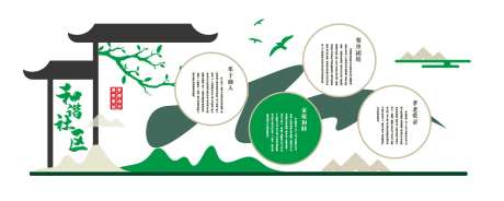 文明乡风和谐社区文化墙-采灵感-https://www.cailinggan.com/