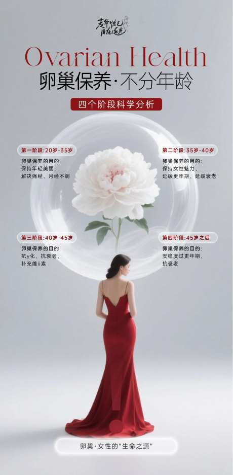 妇科卵巢保养芳华系列海报-采灵感-https://www.cailinggan.com/