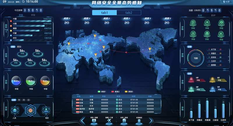 大数据可视化网络态势界面设计-采灵感-cailinggan.com