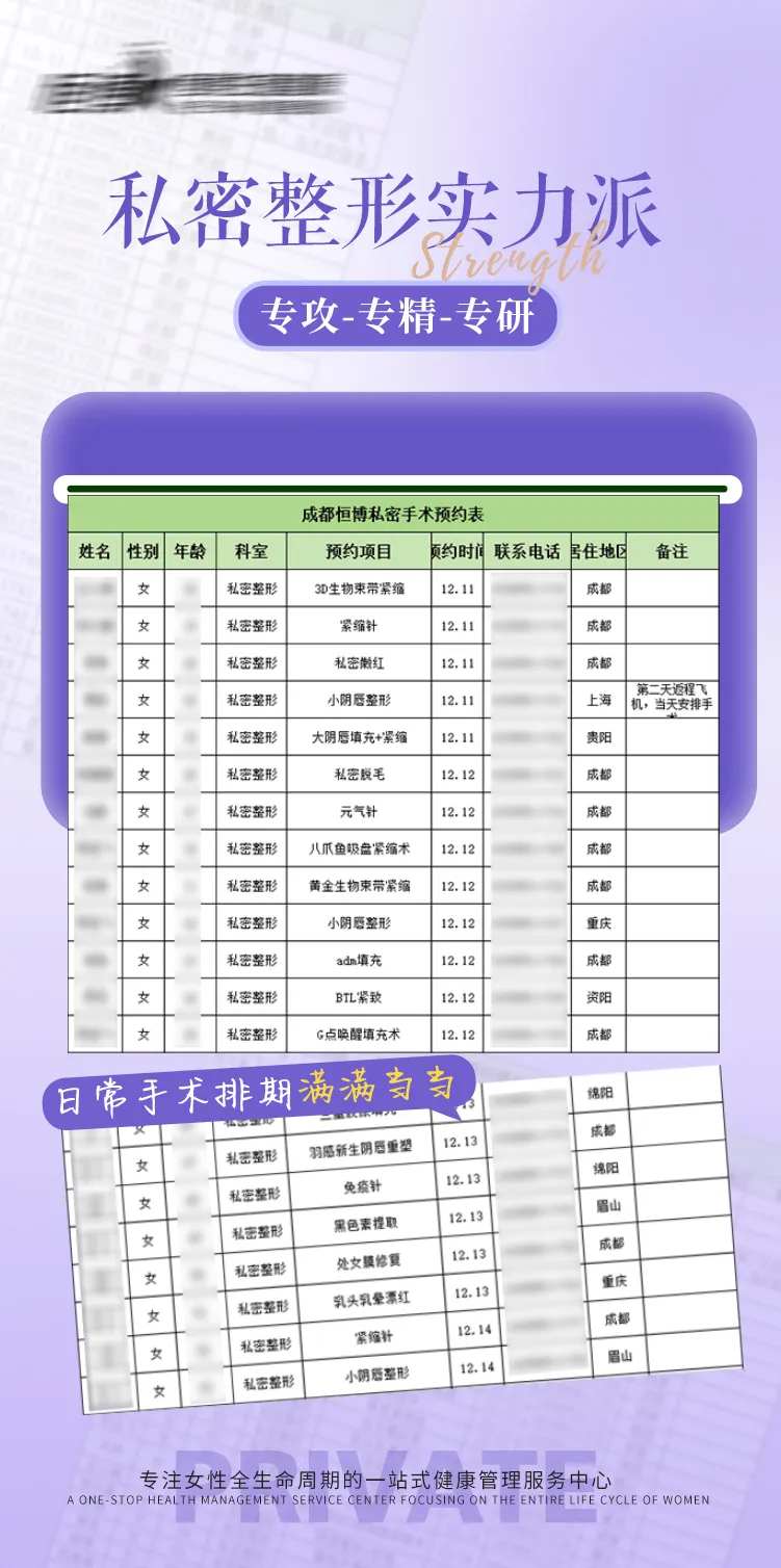 医美私密实力派海报-采灵感-cailinggan.com