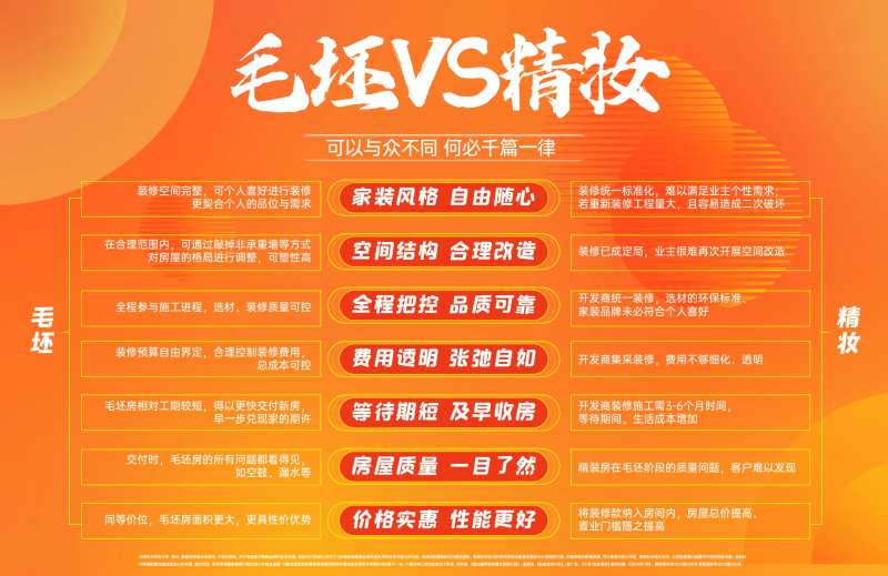 毛坯对比主画面-采灵感-cailinggan.com