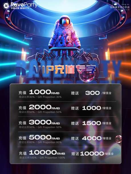 VIP充值海报展板-采灵感-https://www.cailinggan.com/