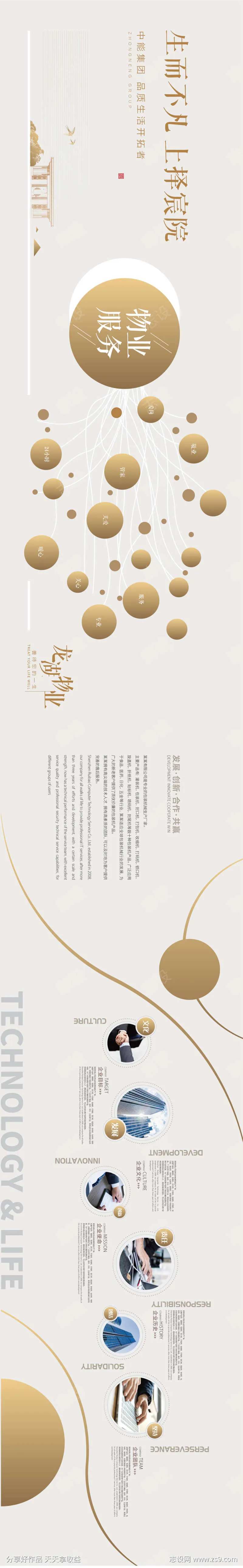 物业品牌历程墙-采灵感-cailinggan.com